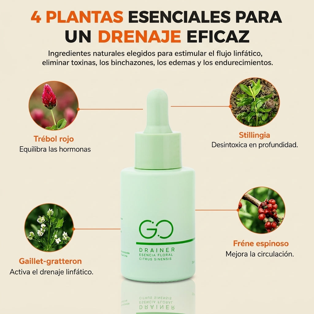 Ingredientes naturales G.O Drainer